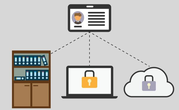 PDPA กฎหมายใหม่ที่คนไทยยังไม่รู้